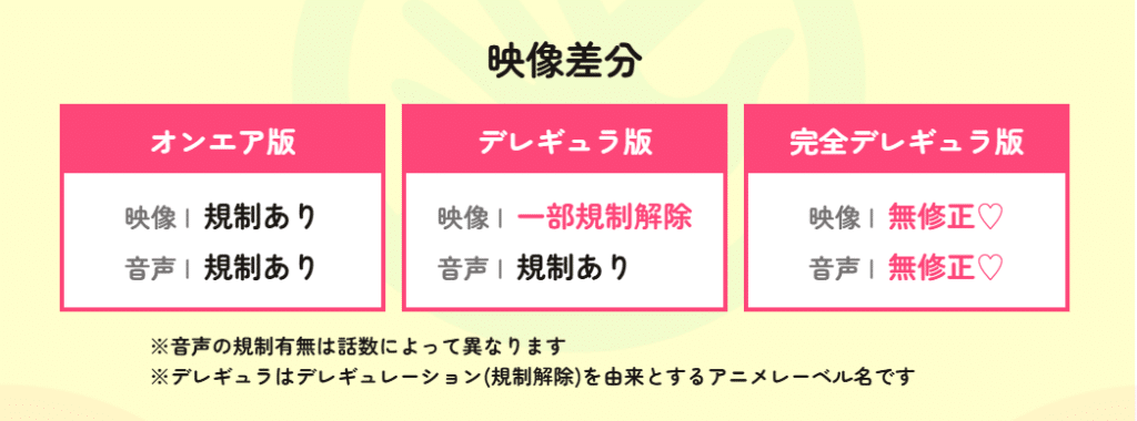 さわらないで小手指くん