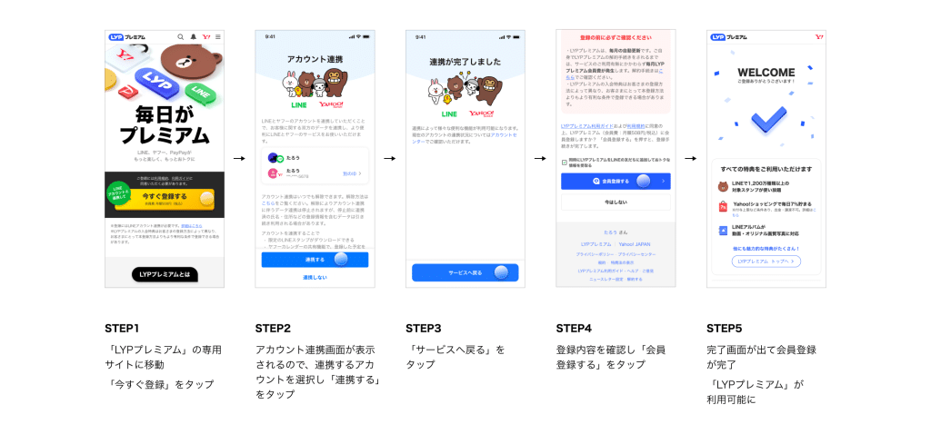 LYPプレミアム