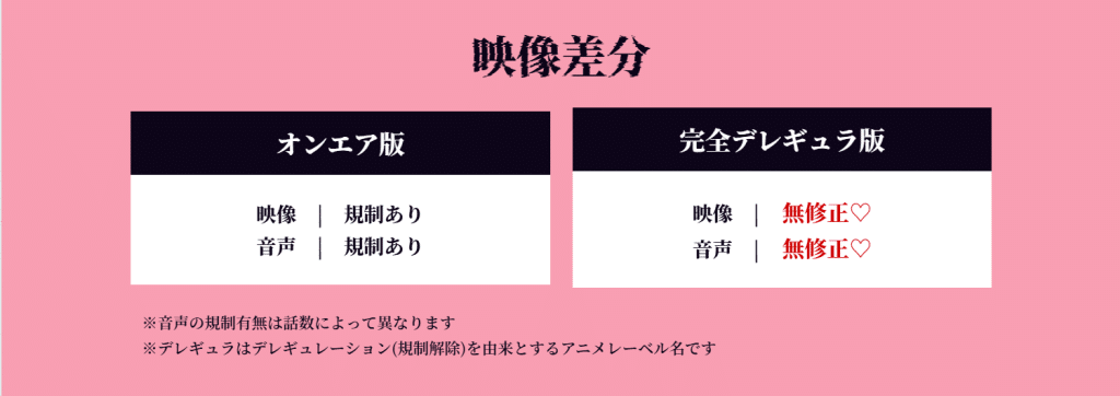インゴクダンチの完全デレギュラ版